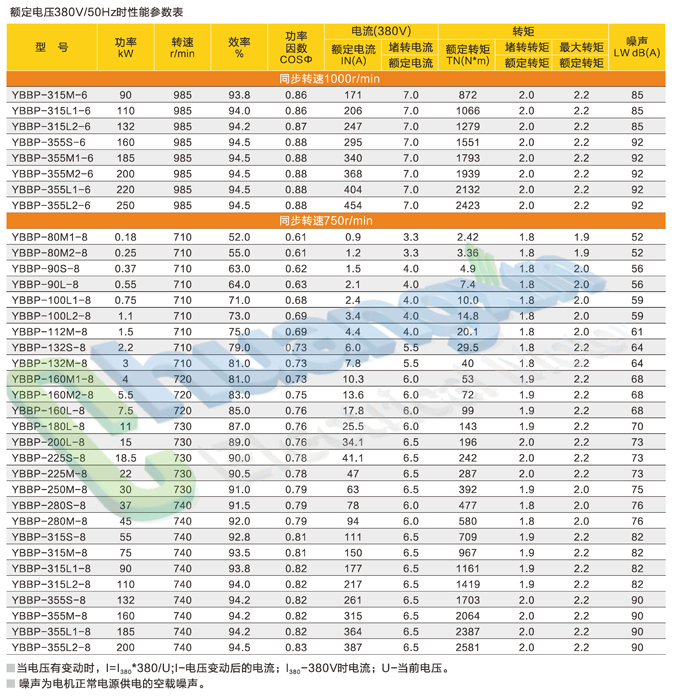 YBBP－防爆_页面_7.jpg