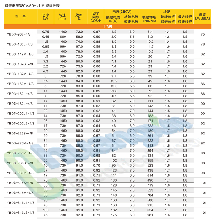 YBD2－防爆_页面_06.jpg