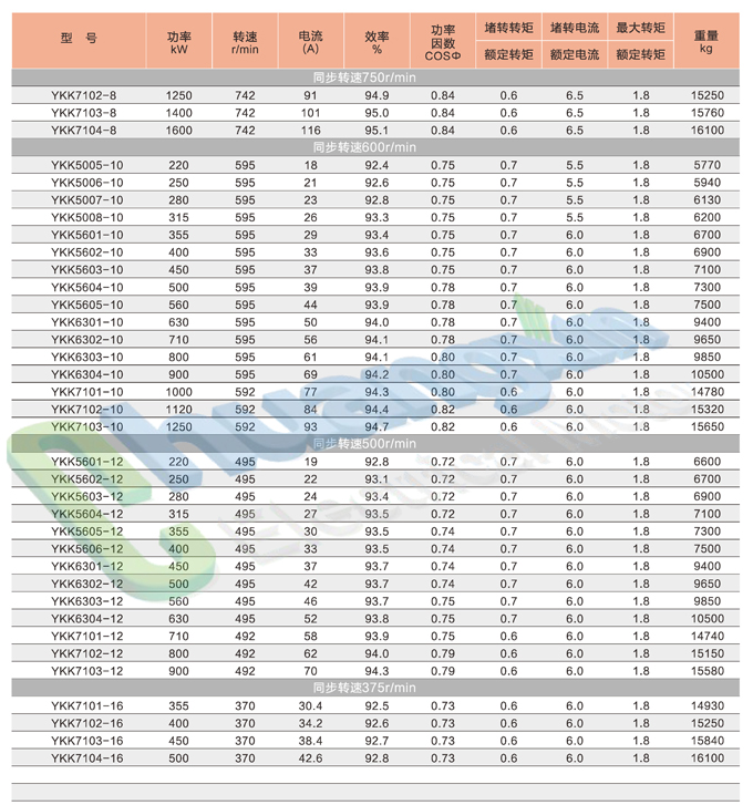 YKK-高压_页面_09.jpg